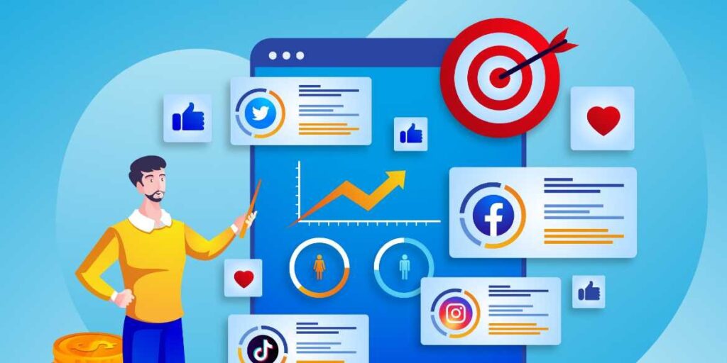 How We Actually Manage Facebook Ads​